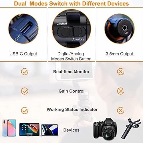 Comica VM10 PRO Microfone de Vídeo Universal -Ganho Ajustável, Saída Digital USB C, Monitoramento Microfone Shotgun para Câmera, Smartphone, Tablet, PC, Ideal para Vlog, Transmissão Ao Vivo, Gravação Comica VM10 PRO Microfone de Vídeo Universal -Ganho Ajustável, Saída Digital USB C, Monitoramento Microfone Shotgun para Câmera, Smartphone, Tablet, PC, Ideal para Vlog, Transmissão Ao Vivo, Gravação