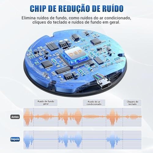 Microfone de Mesa para pc, Microfone de Conferência USB, Microfone Condensador Omnidirecional de 360° com Tecla Silenciosa Microfone de Mesa para pc, Microfone de Conferência USB, Microfone Condensador Omnidirecional de 360° com Tecla Silenciosa