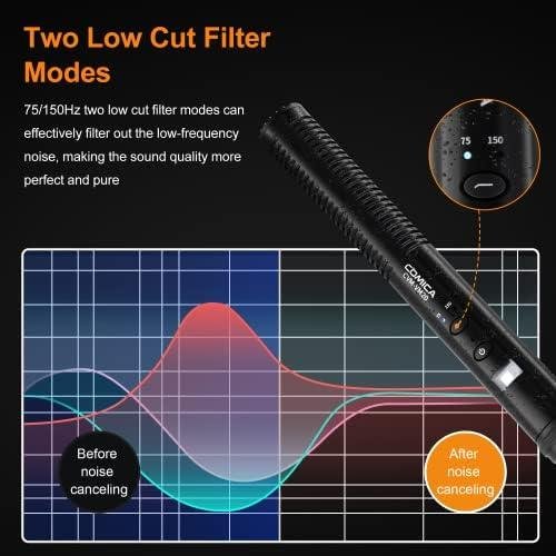 Microfone Shotgun COMICA VM20, Microfone de vídeo profissional supercardioide, Kit de microfone de câmera para smartphone/câmera DSLR/filmadora, perfeito para entrevista, gravação de vídeo, vlog COMICA VM20 é Bom?