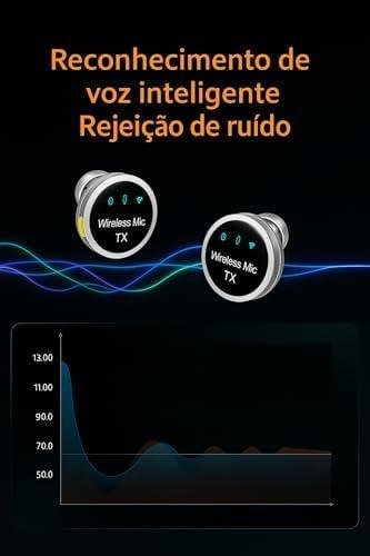         Microfone Móvel Wireless Lapela Plug Play USB C Compatível Lightning para iPhone Android Condensador Omnidirecional Alcance 4.5m Gravação de Vídeo Podcast Vlog Qualidade 48kHz Noise Cancellation       