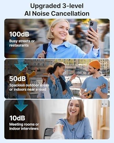 Boya Mini-14 USB-C: Microfone Lapela Sem Fio é bom?