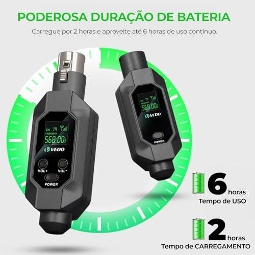         Conversor de microfone Transmissor e receptor XLR Sistema sem fio para microfone dinâmico para microfone com fio (1x Transmissor,2x Receptor, 2 adaptadores de 6,5 mm)       