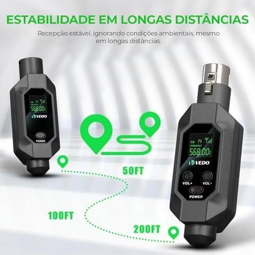         Conversor de microfone Transmissor e receptor XLR Sistema sem fio para microfone dinâmico para microfone com fio (1x Transmissor,2x Receptor, 2 adaptadores de 6,5 mm)       