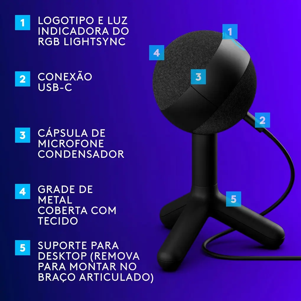Detalhe da conexão USB do Logitech G Yeti Orb