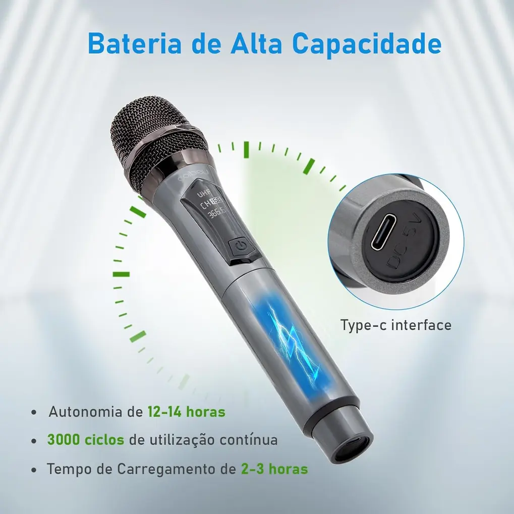 Detalhe da grade metálica arredondada e do corpo com textura fosca do microfone sem fio Coibeu MAC002 preto.