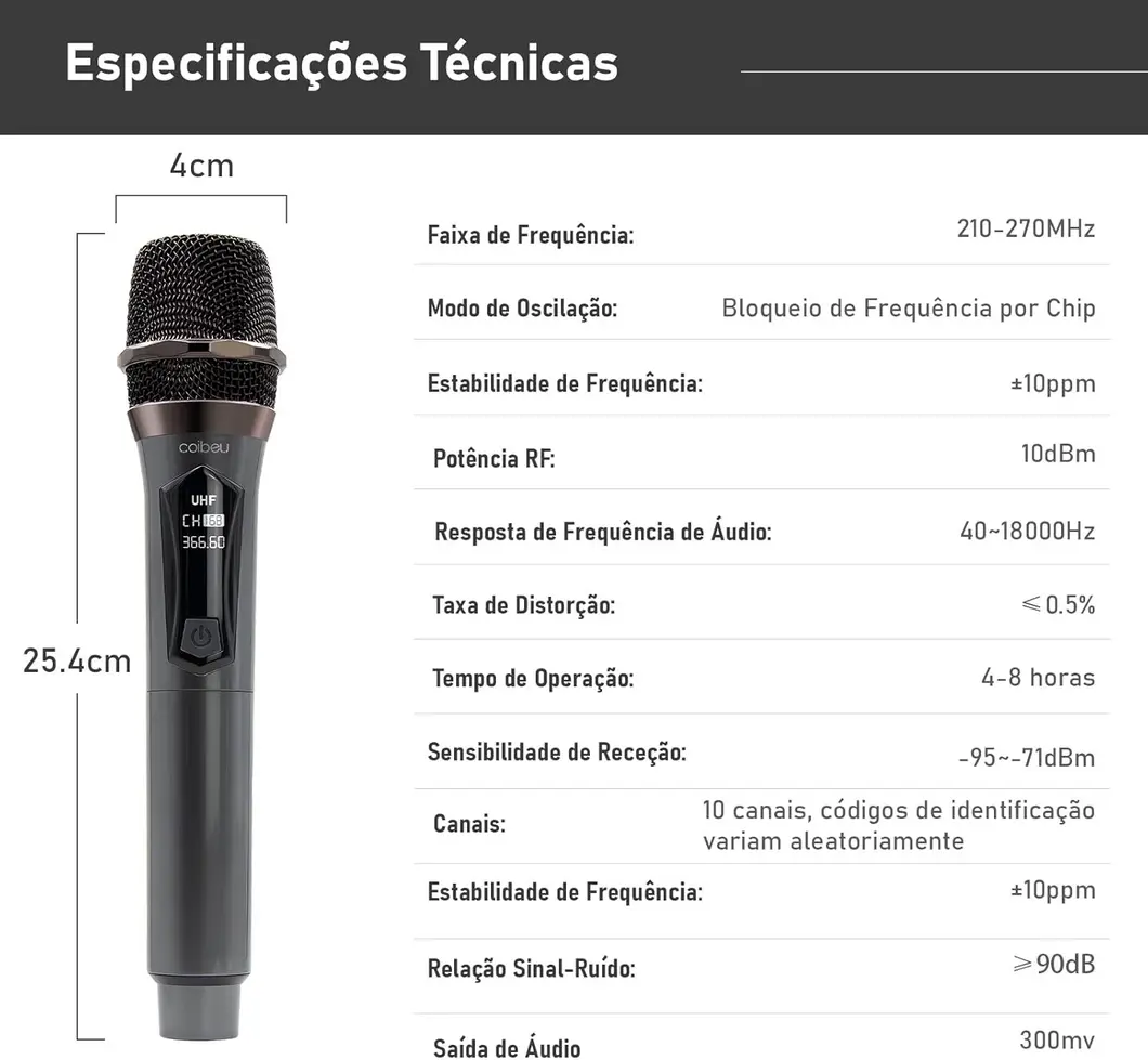 Microfone sem fio Coibeu MAC002 preto sendo segurado por uma mão, com o display LCD visível no corpo, em um contexto de uso.