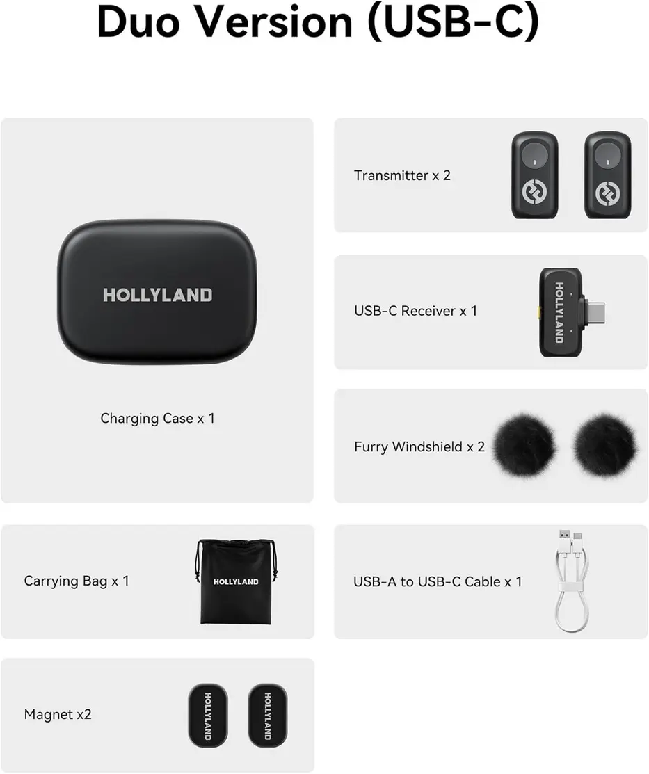 Case de carregamento preto fechado do Hollyland LARK A1 Duo, mostrando o logo Hollyland e o acabamento liso.